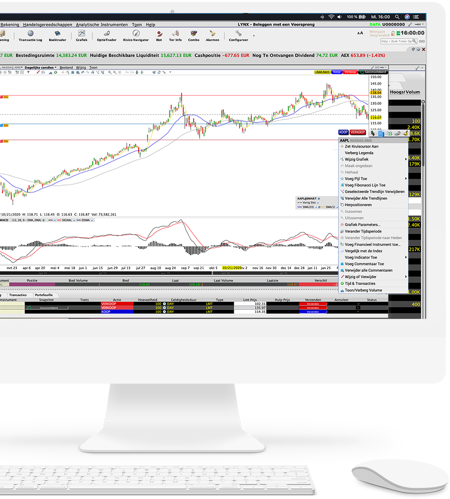 Handelen op de beurs met het professionele handelsplatform Trader WorkStation (TWS) Trading Software: Handelsplatform Trader Workstation (TWS)