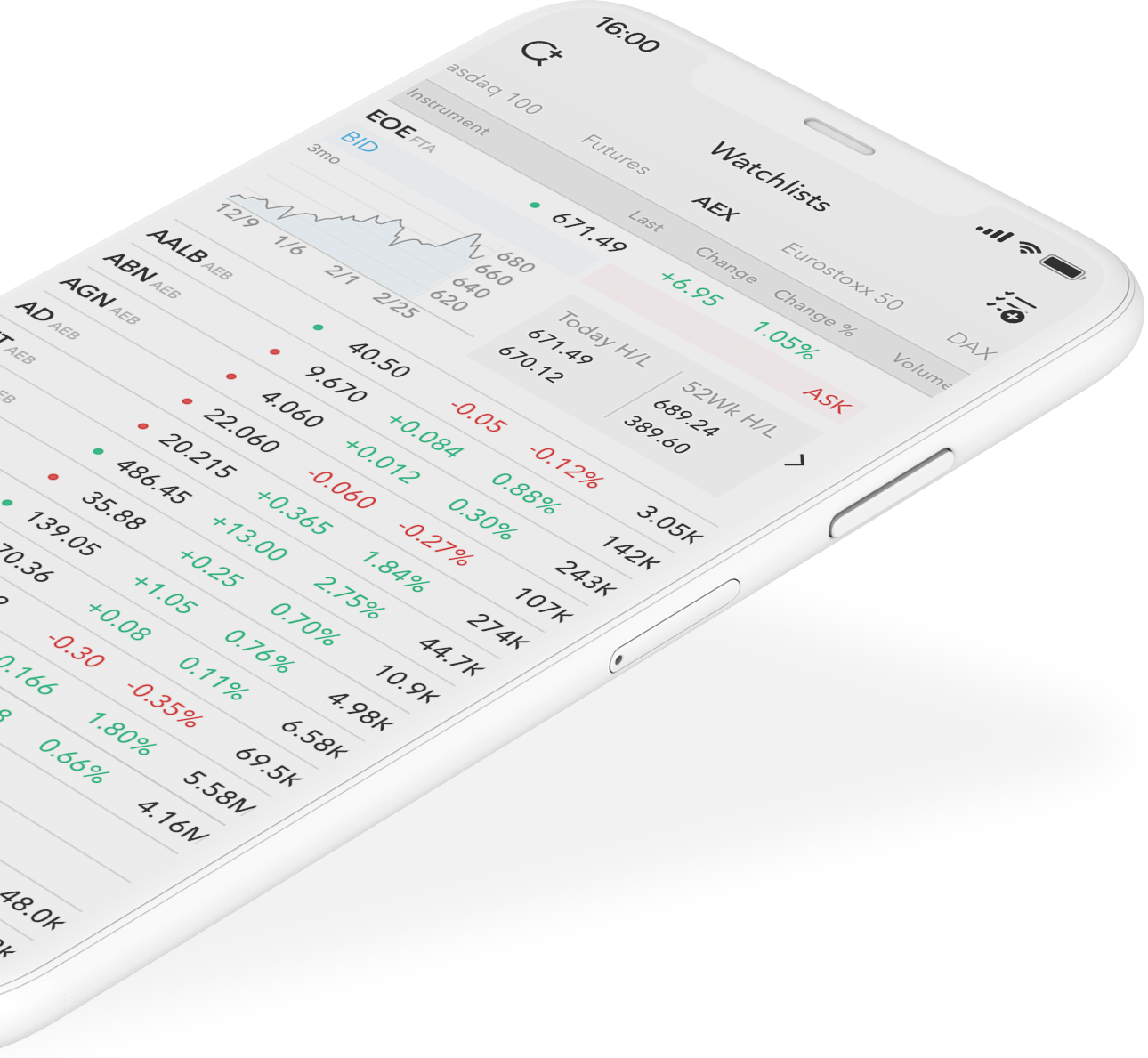 Trading App: Mobiel beleggen