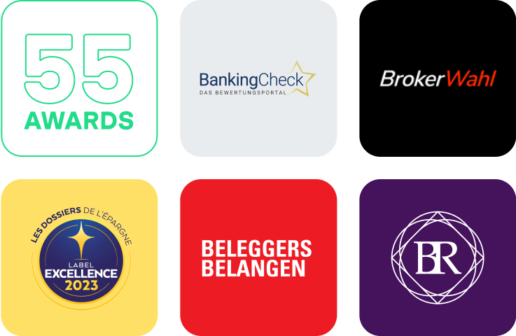 Awards of award-winning Online Broker LYMX Awards of award-winning Online Broker LYMX