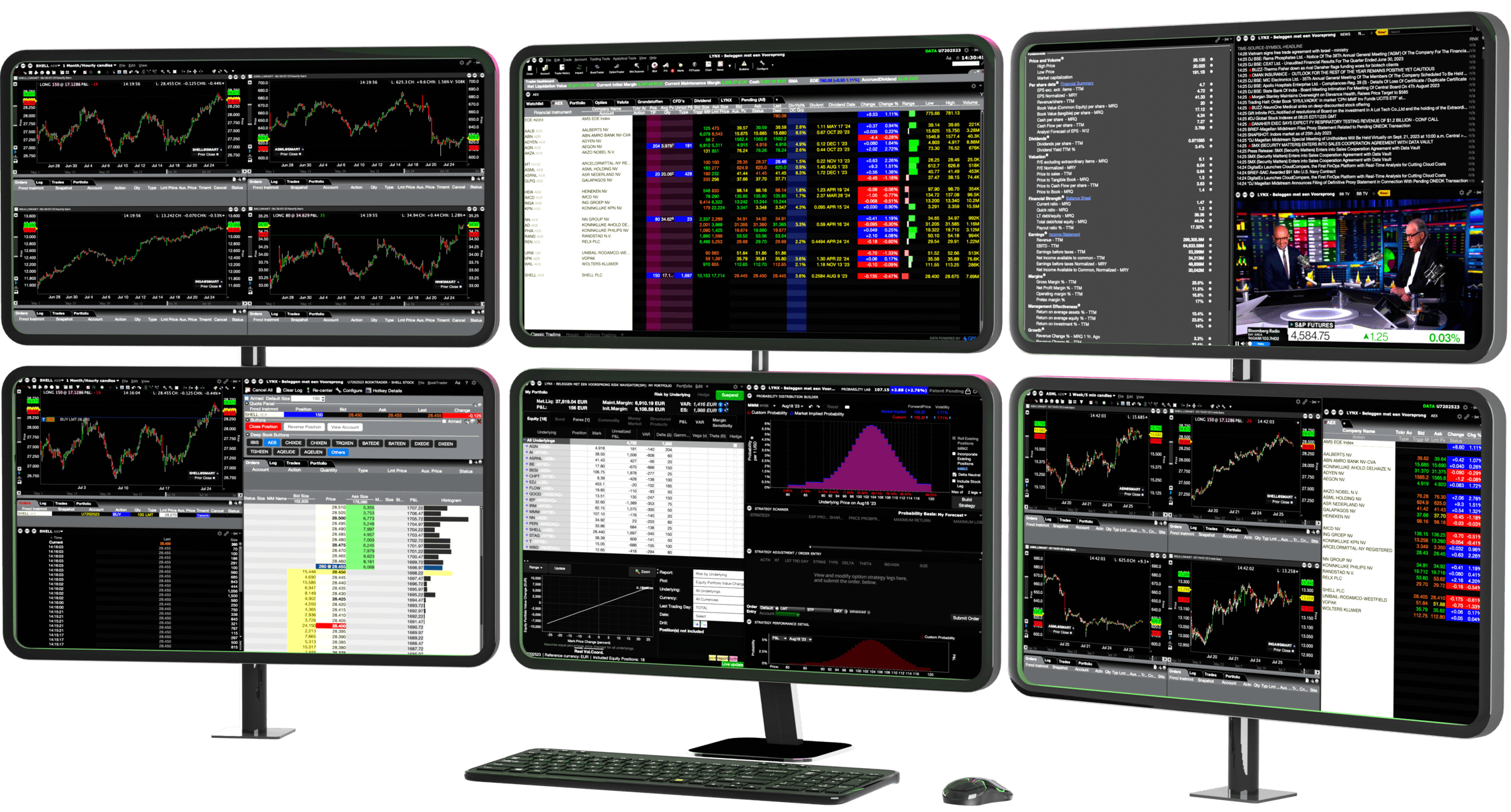 Trader Workstation (TWS) with 6 screens | LYNX Trader Workstation (TWS) with 6 screens | LYNX