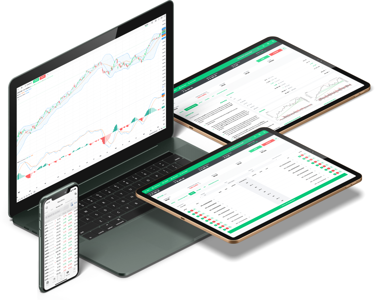 Trading Software LYNX - LYNX+ Trading Software LYNX - LYNX+